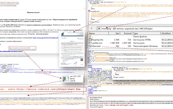 CERT-UA Warns of Phishing Attacks Targeting Ukraine’s Defense and Security Force
