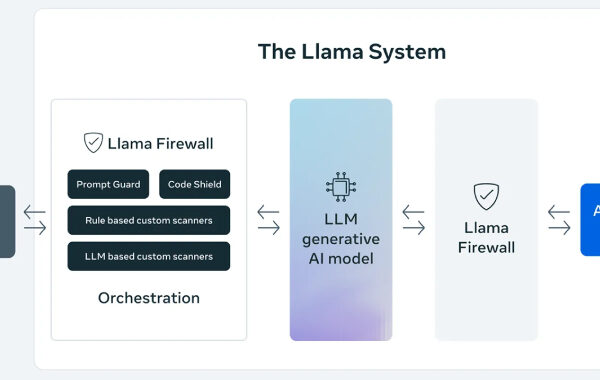 Meta Launches LlamaFirewall Framework to Stop AI Jailbreaks, Injections, and Insecure Code